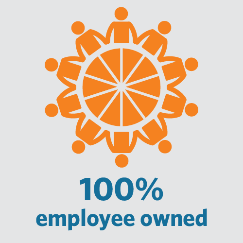 Info-graphic that says "100% Employee Owned"