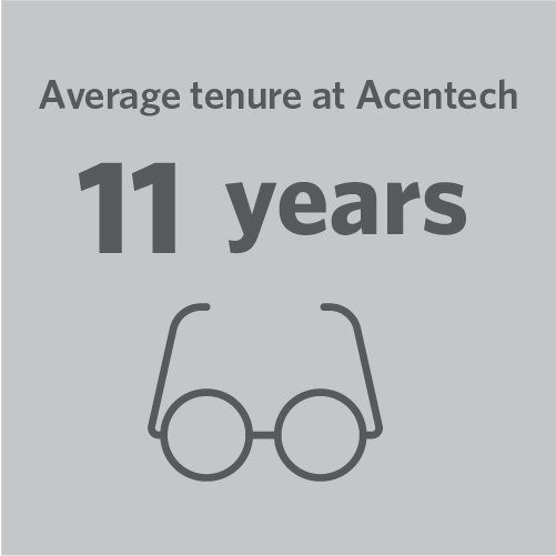 Image that states the average tenure at Acentech is 11 years