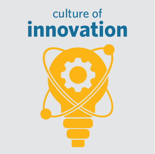 Info-graphic that says "culture of innovation"